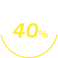 混雑状況約40％