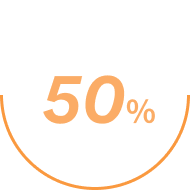 混雑状況約50％